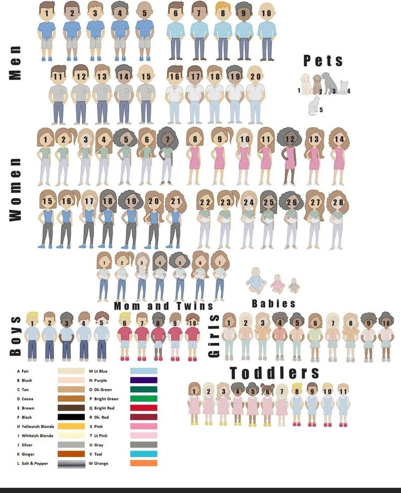 Custom Embroidered Family Christmas Ornaments | Personalized Family Christmas Ornaments