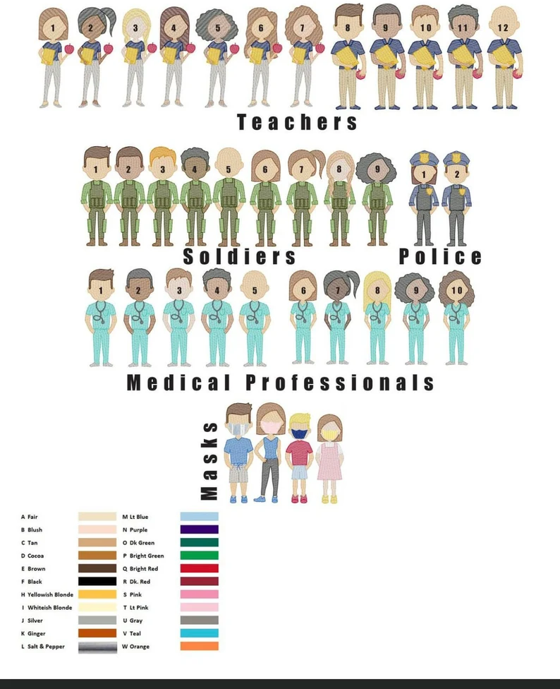 Custom Embroidered Family Christmas Ornaments | Personalized Family Christmas Ornaments