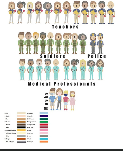 Custom Embroidered Family Christmas Ornaments | Personalized Family Christmas Ornaments